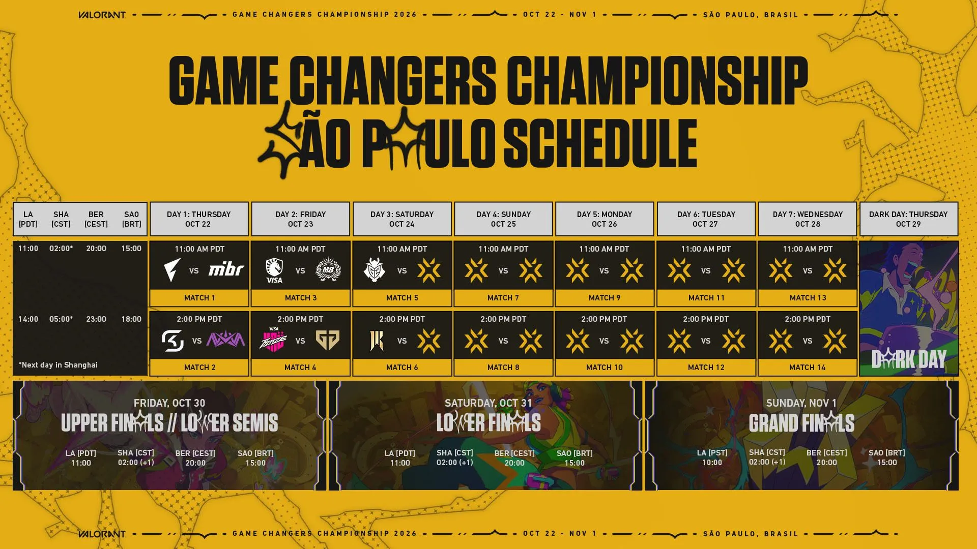 VALORANT Game Changers Championship 2026 Schedule
